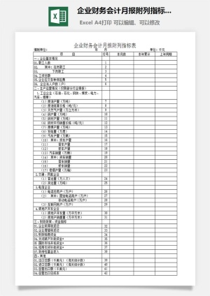 企业财务会计月报附列指标表excel模板