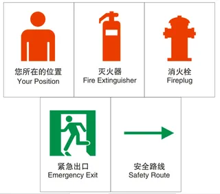 逃生标识 灭火器 消火栓