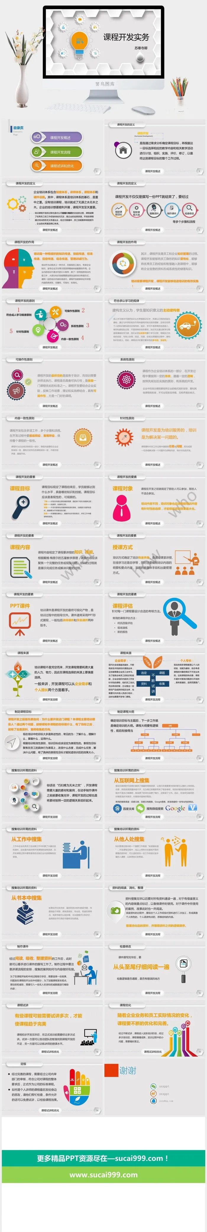 企业培训课程开发实务PPT模板