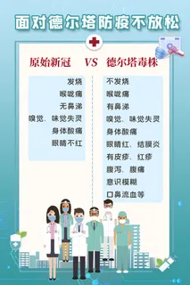 手绘卡通创意新冠疫情防控海报