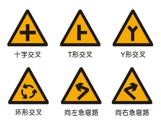 矢量三角交通安全指示牌