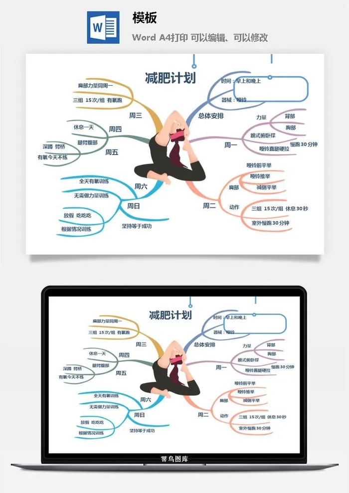 鱼骨大脑树状思维导图ppt模板工作学习项目培训流程逻辑word格式