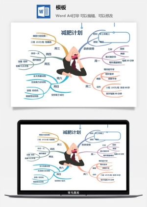 鱼骨大脑树状思维导图ppt模板工作学习项目培训流程逻辑word格式预览图