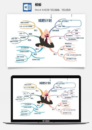 鱼骨大脑树状思维导图ppt模板工作学习项目培训流程逻辑word格式
