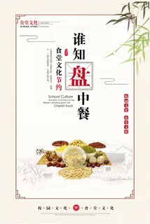 食堂文化珍惜粮食校园文化展板