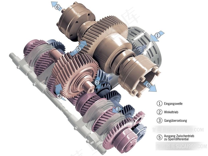 911CarreraGT031零件特写高清摄影图