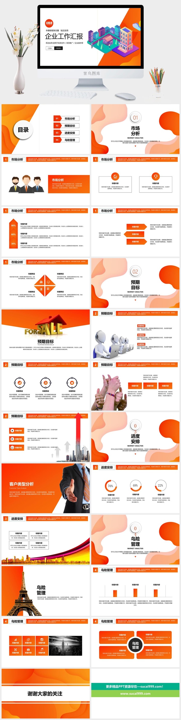 公司企业市场分析工作汇报PPT