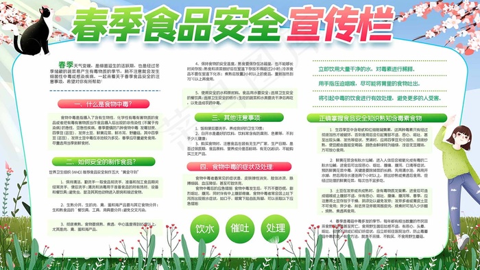 食品宣传栏 食品安全 食品安全知识psd模版下载