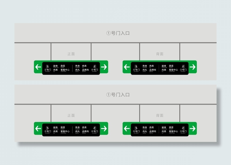 超市市场导视牌cdr矢量模版下载