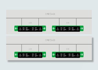 超市市场导视牌