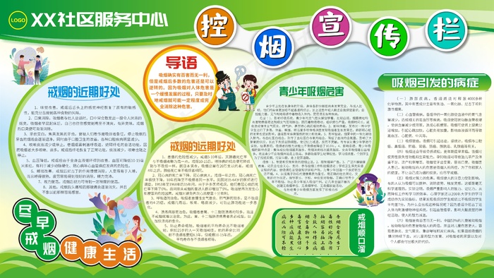 医院社区卫生服务中心控烟宣传栏