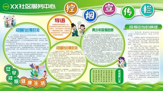 医院社区卫生服务中心控烟宣传栏