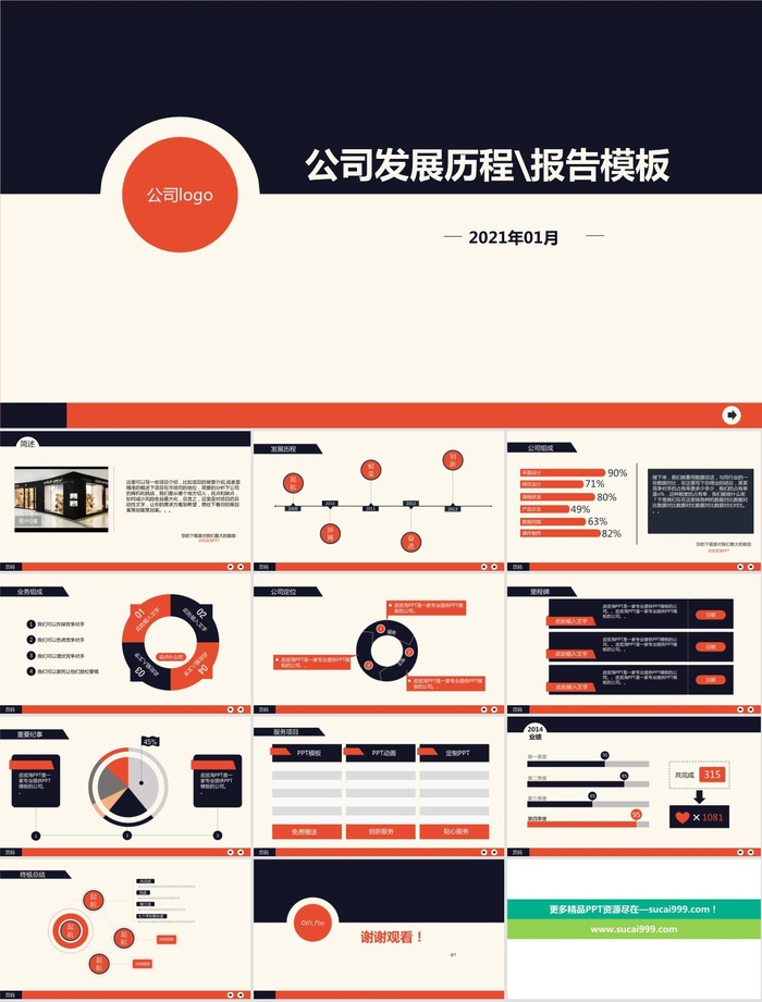 公司汇报总结发展历程PPT模板