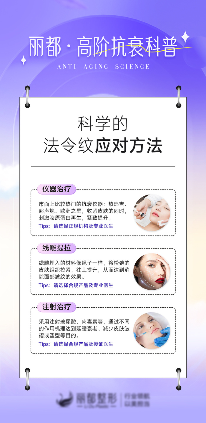 法令纹科普psd模版下载