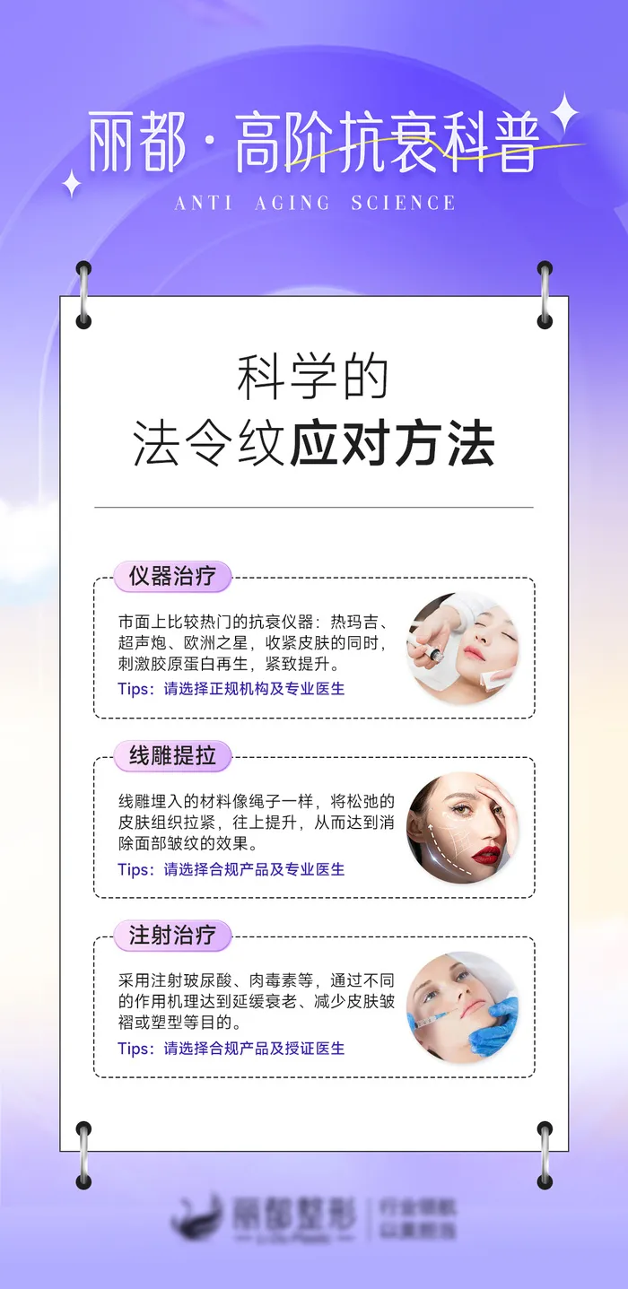 法令纹科普psd模版下载