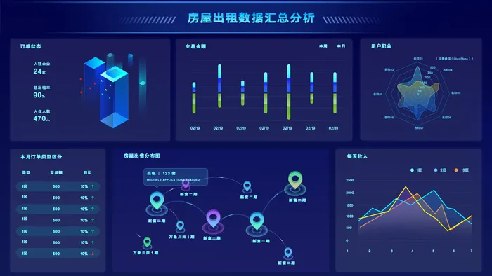数据可视化psd模版下载psd模版下载
