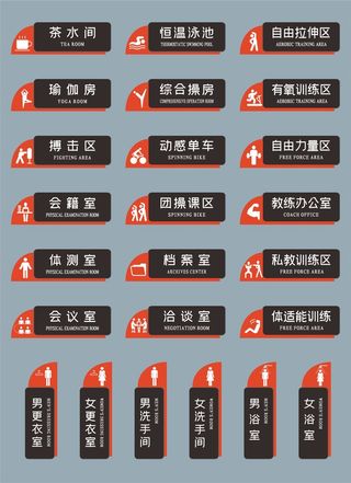 现代异形健身房室内导视指示标识门牌导视牌