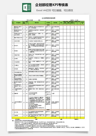 企划部经理KPI考核表
