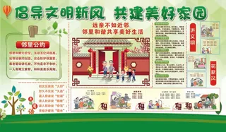 远亲不如近邻讲文明树新风邻里公约