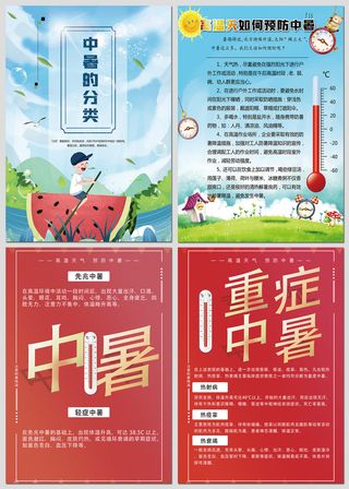 高温天气中暑的分类与预防海报
