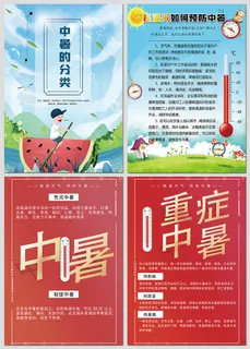 高温天气中暑的分类与预防海报 高温天气中暑的分类与预防海报