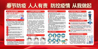 清新大气春节新冠德尔塔毒株防控展板