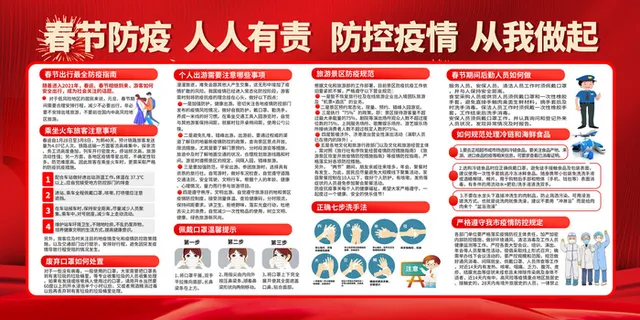 清新大气春节新冠德尔塔毒株防控展板 清新大气春节新冠德尔塔毒株防控展板