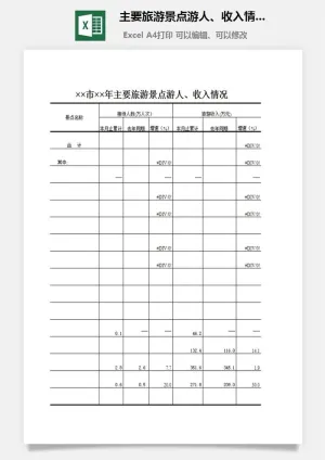 主要旅游景点游人、收入情况excel模板