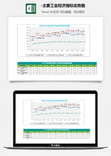 21-主要工业经济指标走势图