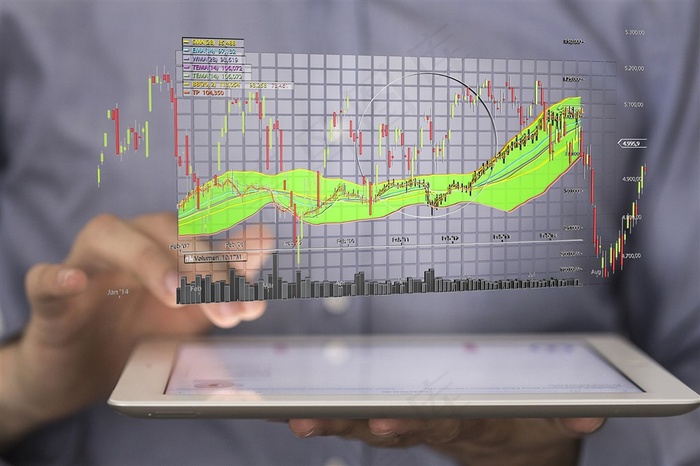 立体投影效果股市走势图表