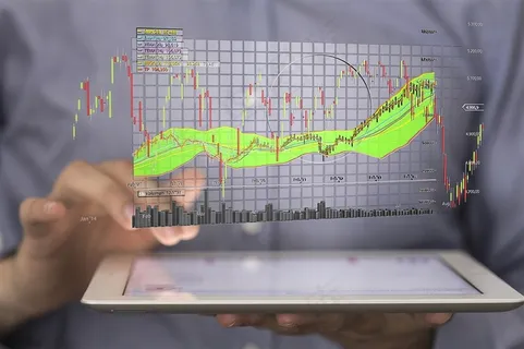 立体投影效果股市走势图表 立体投影效果股市走势图表