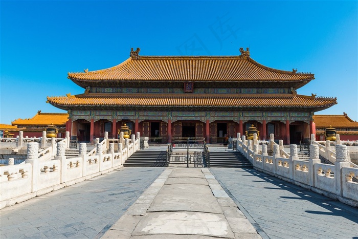 北京故宫高清图片