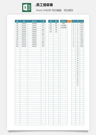 65.员工信息表
