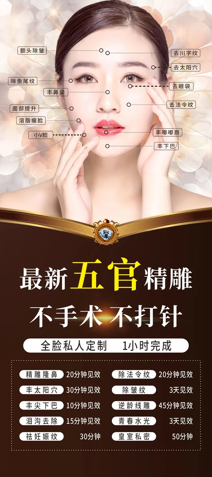 美容医美五官精雕cdr矢量模版下载