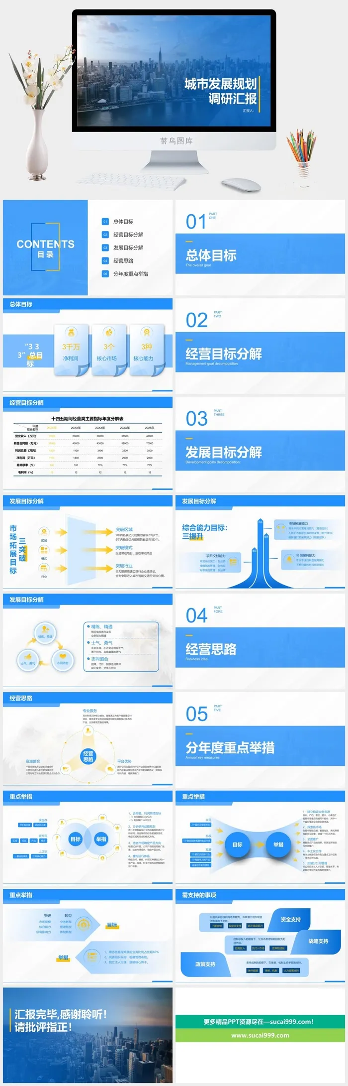 城市发展规划调研汇报通用PPT模板