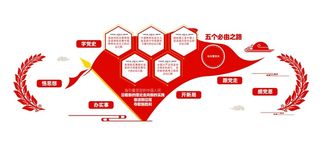 坚持五个必由之路党建文化墙