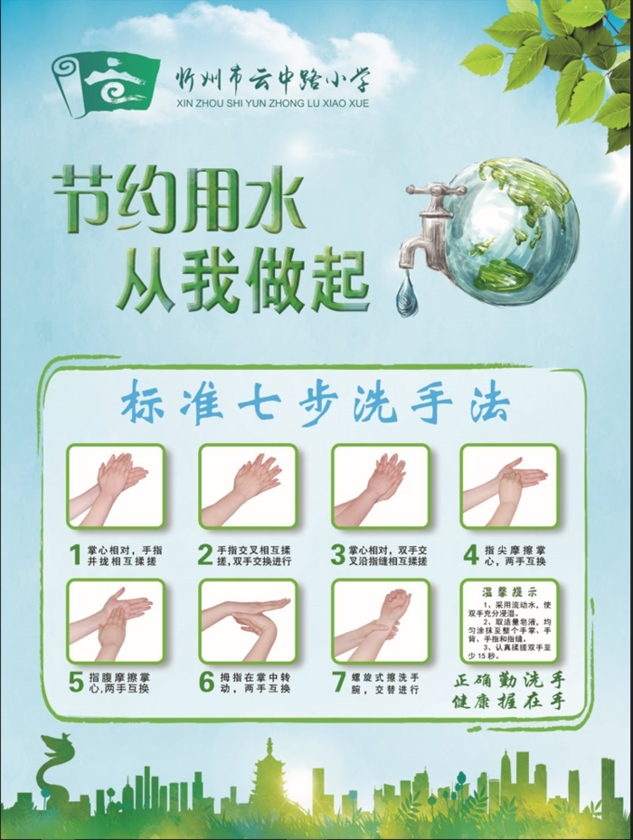 节约用水从我做起/七步洗手法psd模版下载