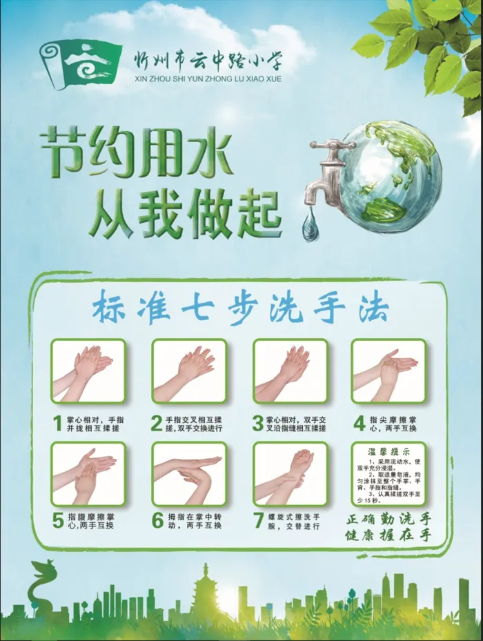 节约用水从我做起/七步洗手法psd模版下载