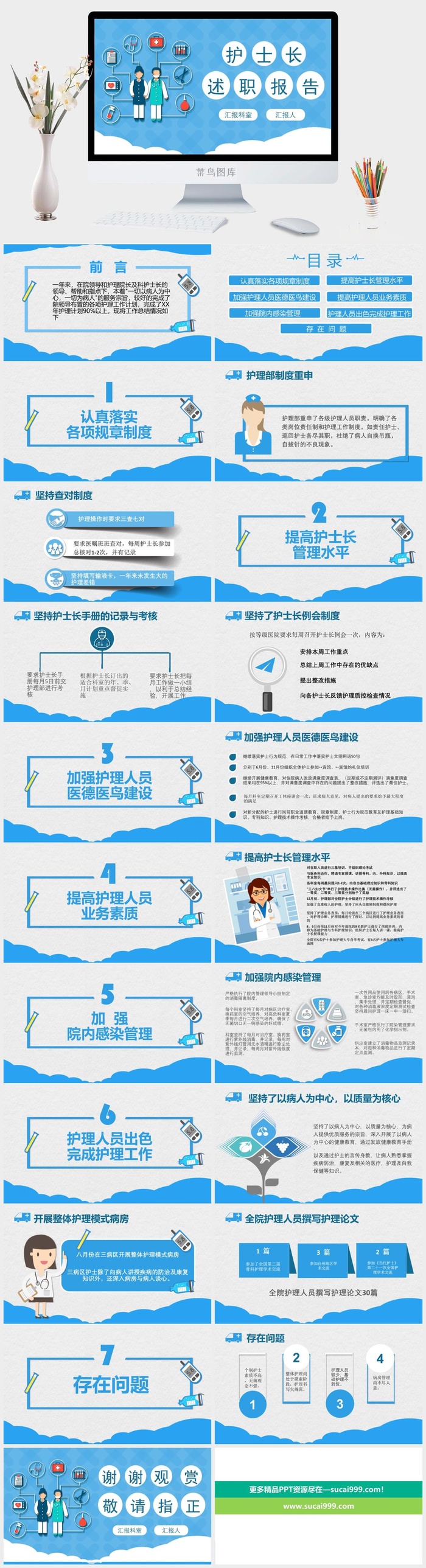 护士述职报告PPT模板