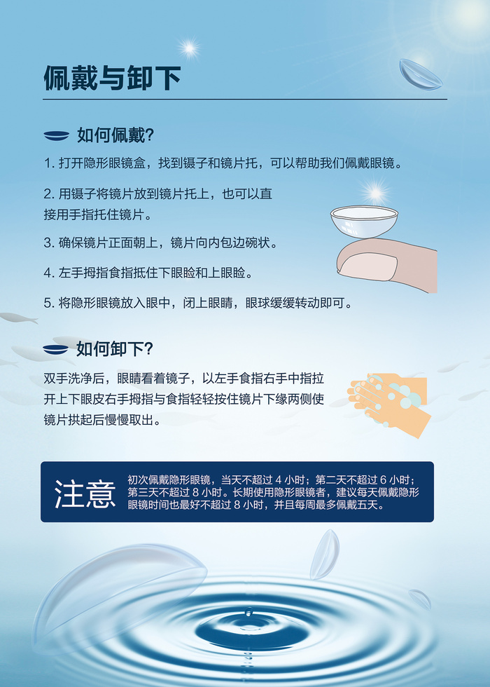 蓝色隐形眼镜知多少海报psd模版下载