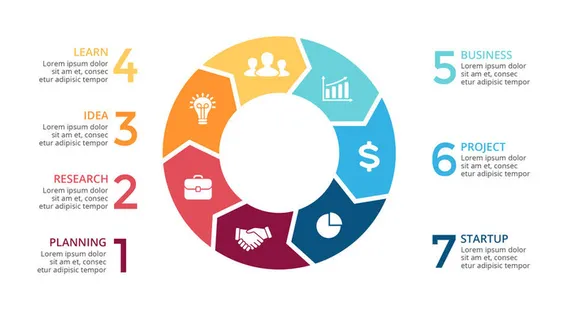 数据图表统计图形分析分类商务会议办公图标PSD模板素材