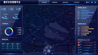 科技可视化大屏