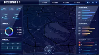 科技可视化大屏