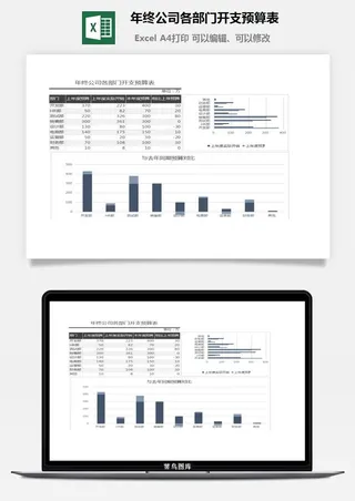 年终公司各部门开支预算表