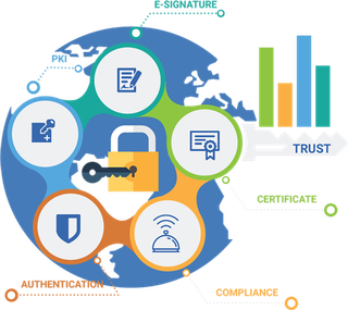 网络科技互联科技kv主视觉素材