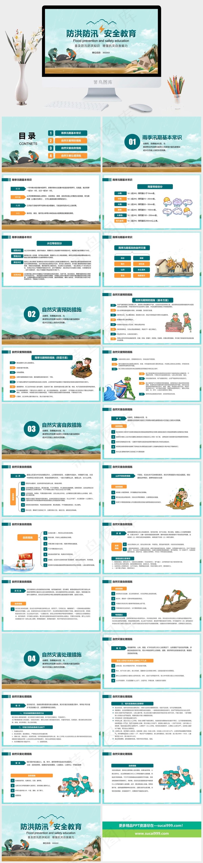 防洪防汛安全知识普及教育培训自然灾害自救PPT
