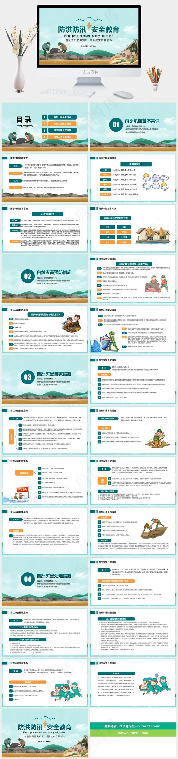 防洪防汛安全知识普及教育培训自然灾害自救PPT