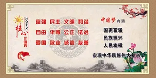  讲文明 树新风 创问创卫 讲文明海报 