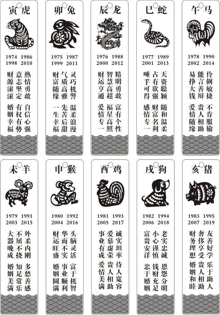 书签新增Ecdr矢量模版下载