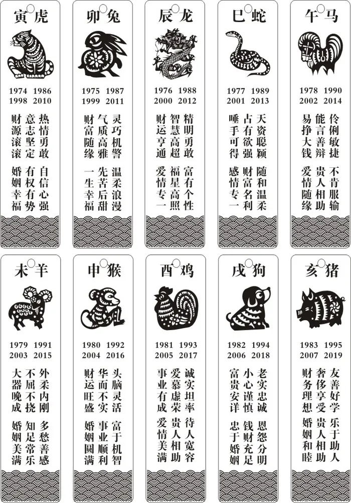 书签新增Ecdr矢量模版下载